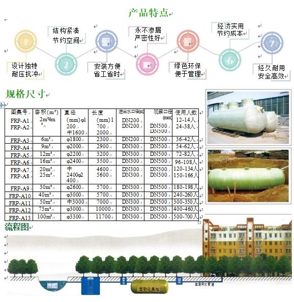 金川玻璃钢化粪池