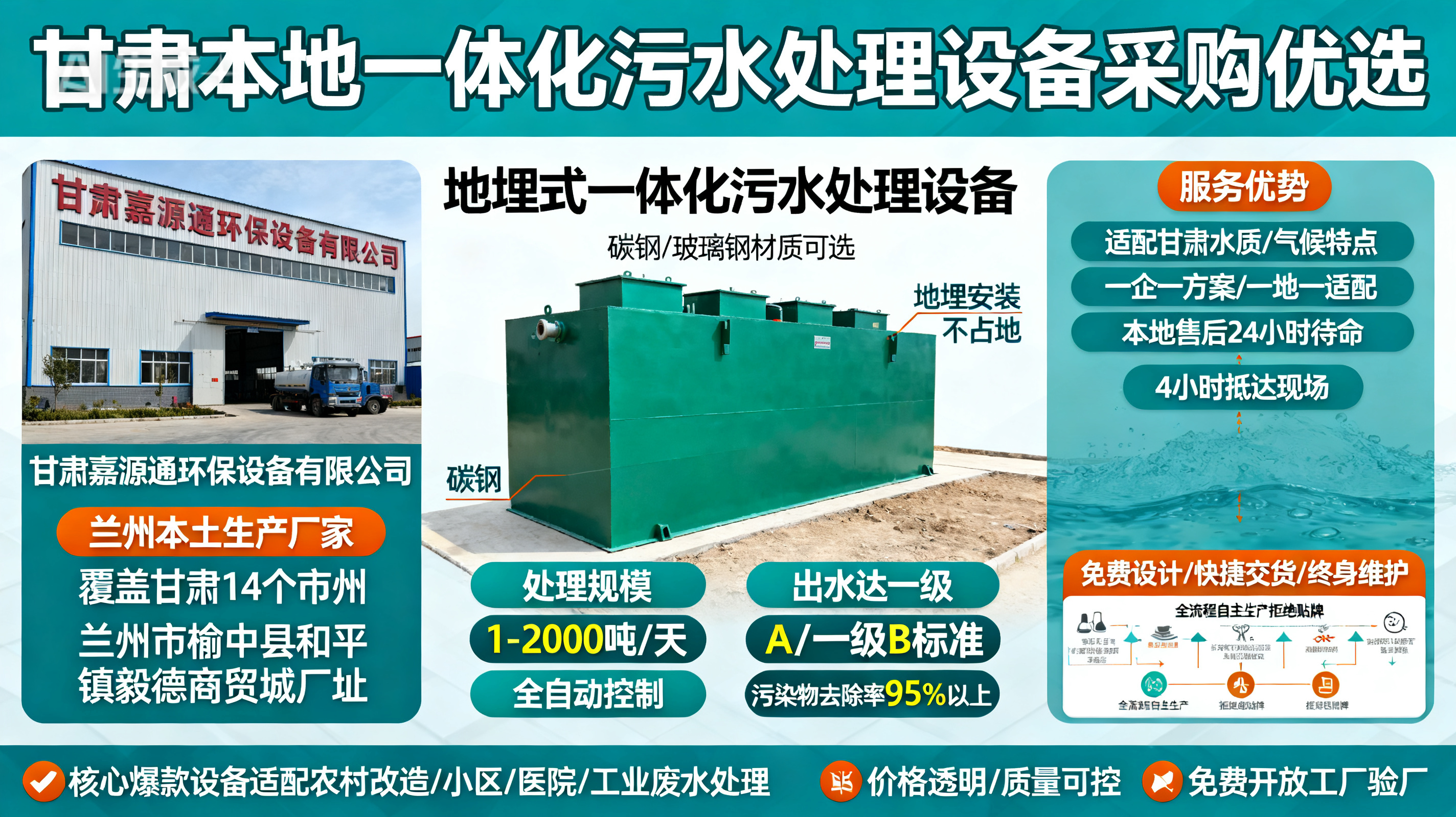 甘肃采购金川一体化金川污水处理设备_优先选本地生产厂家_直...式解决甘肃污水处理需求_选本地实体厂家_靠谱有保障.jpeg